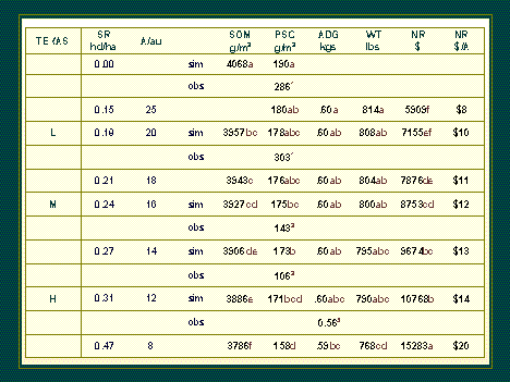 TXtable1