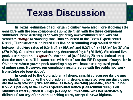 TXDisc