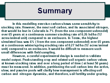 Summary